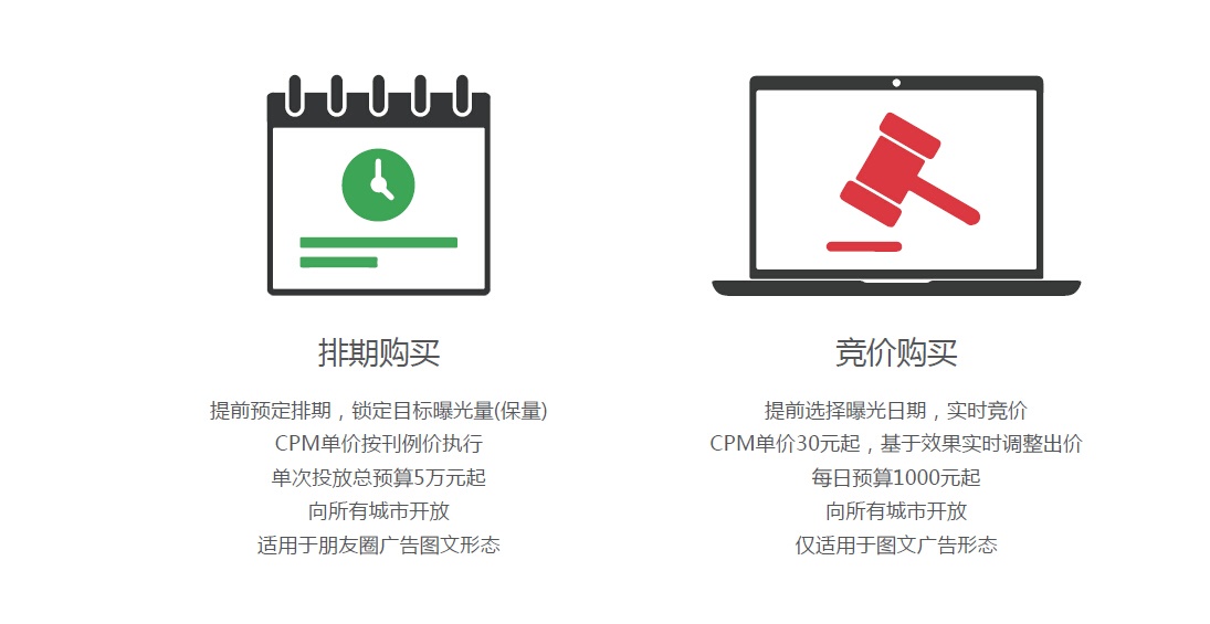 微信朋友圈广告价格，计费方式，开户费用 | 微信广告代理商