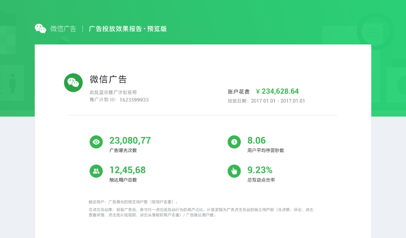 微信广告为朋友圈排期购买广告及单次广告投放5万以上的互选提供结案报告