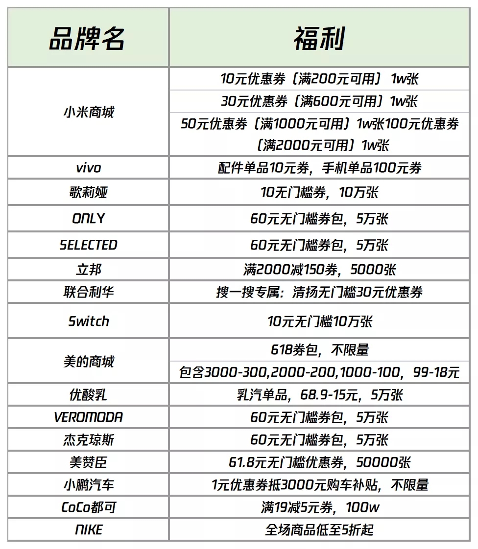 微信广告登录入口