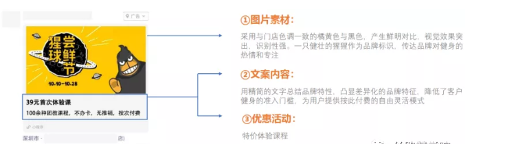 怎样在微信朋友圈投放健身广告？