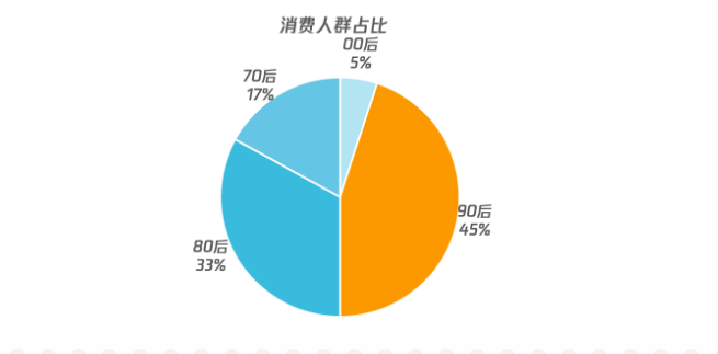 家政广告在微信朋友圈推广的优势是什么？