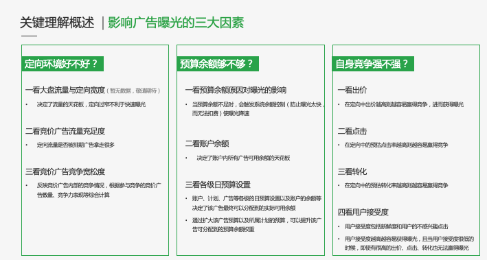 影响微信投放广告曝光的因素有哪些？