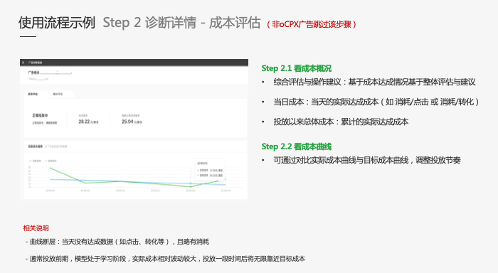 在微信推广广告有效果吗？