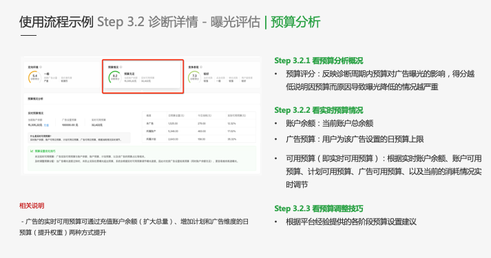 微信广告开户需要什么资质？