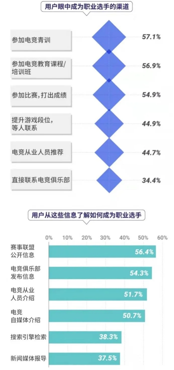 腾讯微信广告开户代理