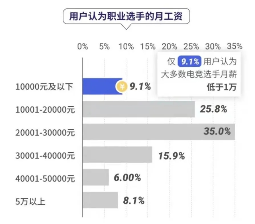 腾讯推广代理