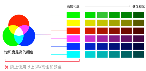 微信推广广告合作找哪里？