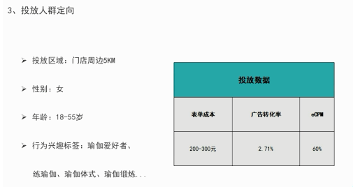 在微信投放瑜伽广告的成本是多少？