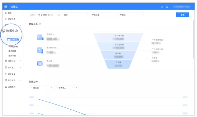 品牌在微信推广变现的路径是怎样的？