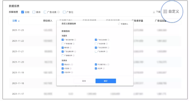 微信广告曝光或者点击一次是怎样收费？