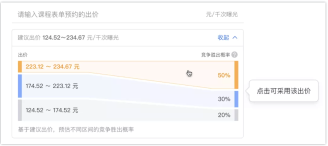 出价如何影响腾讯广告的效果？