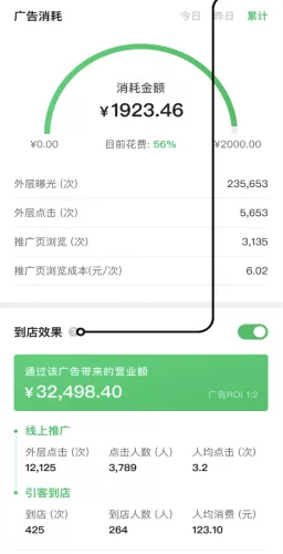 ​微信附近推广告新升级——线索一站式管理，到店效果一目了然