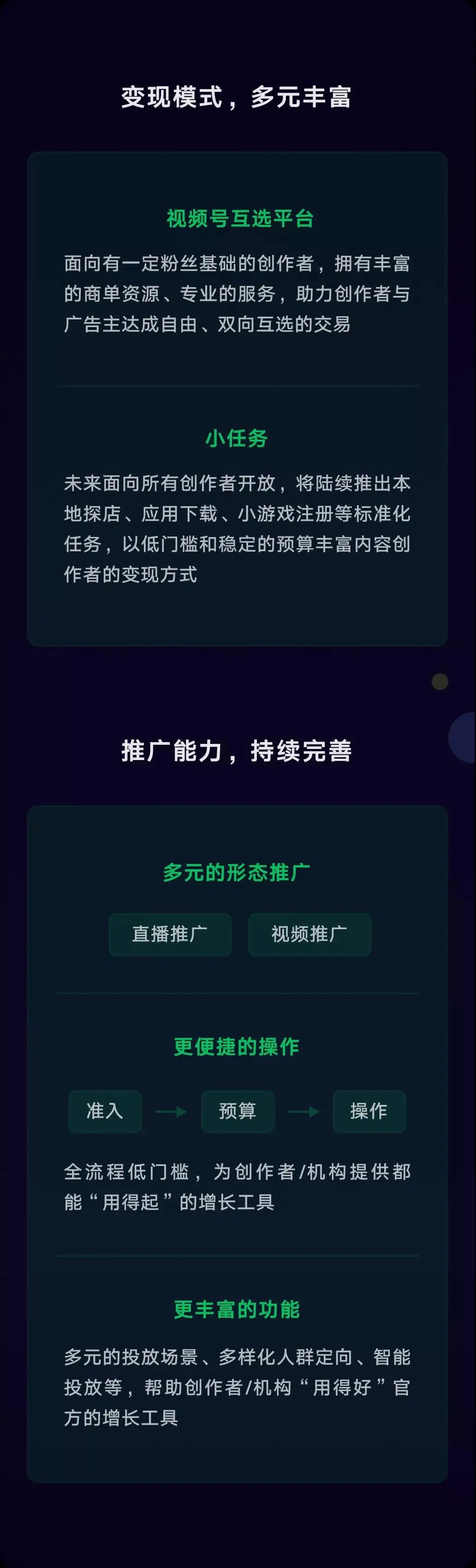 微信上面的广告怎么投放呢？