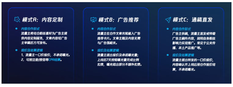 广告创意将被呈现在公众号文章内容及视频号内容中。