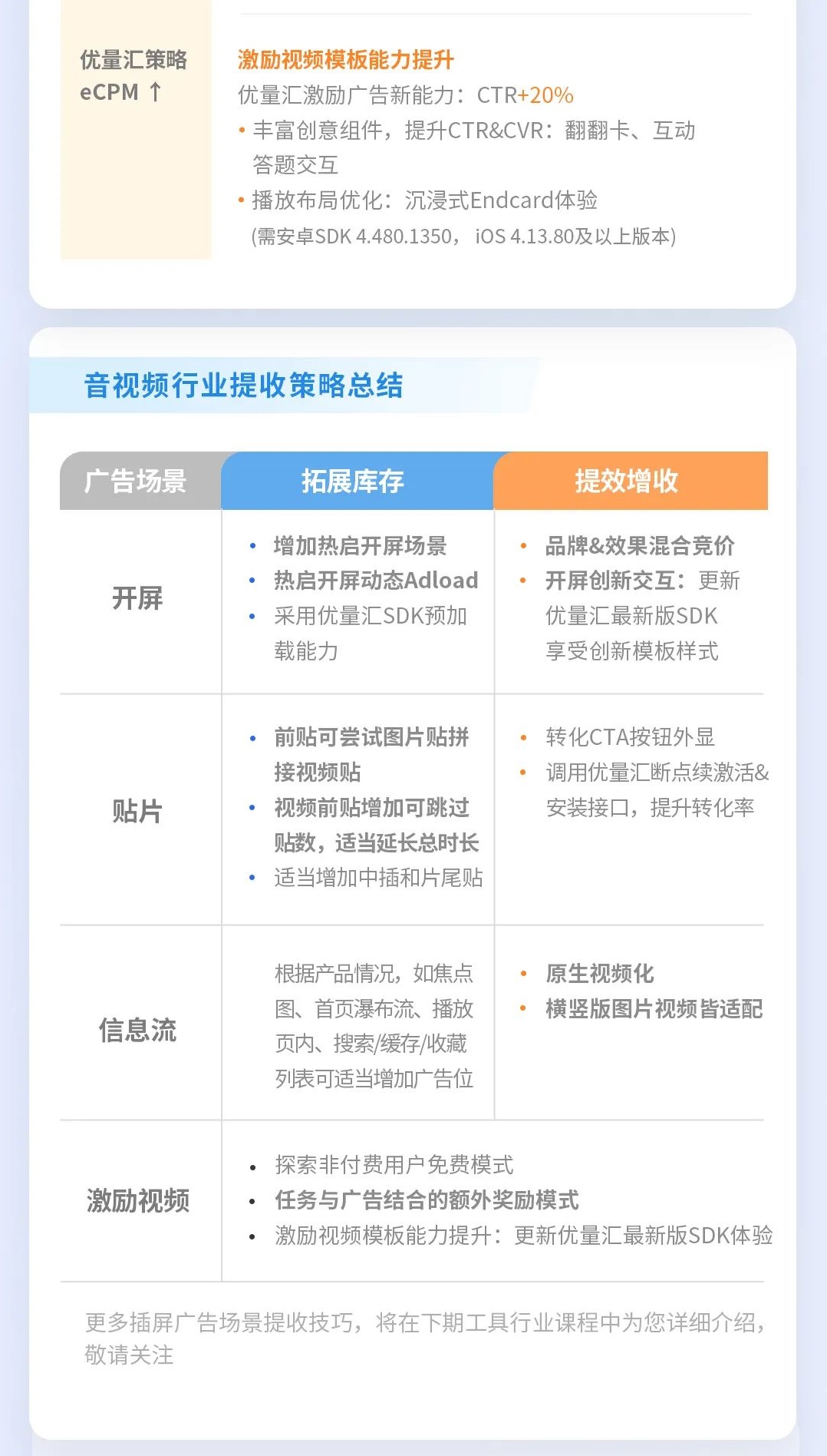 下滑浏览课堂笔记，收获精选提收策略