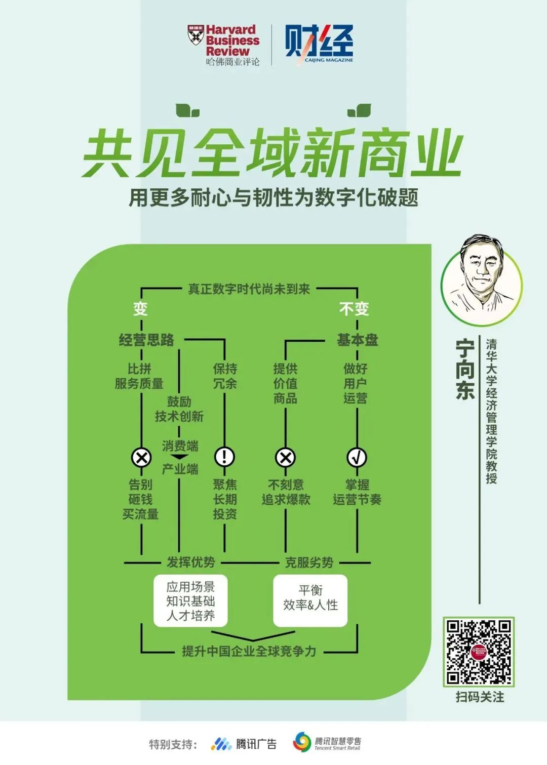 共见全域新商业