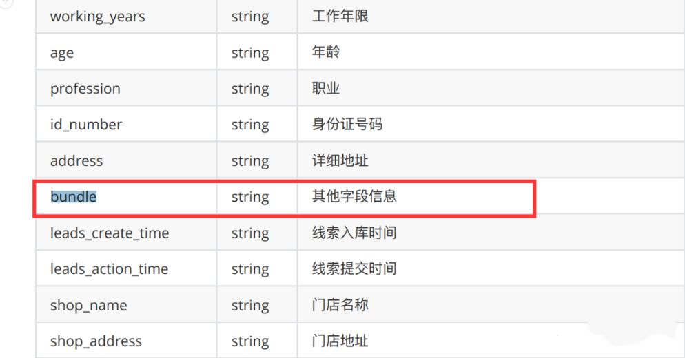 获取用户常驻地和门店信息，并可通过线索管理平台中的bundle字段获取。