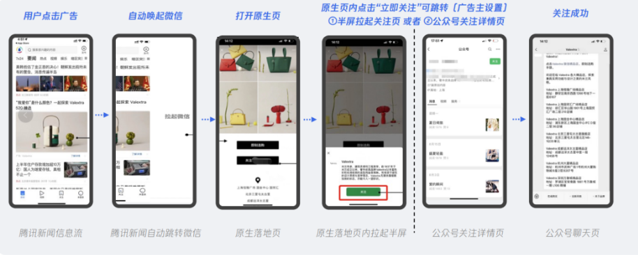 链路四：原生页内一键关注公众号