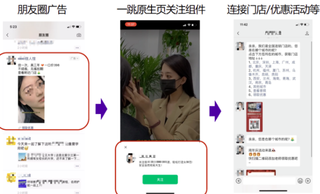 核心链路2—公众号加粉。