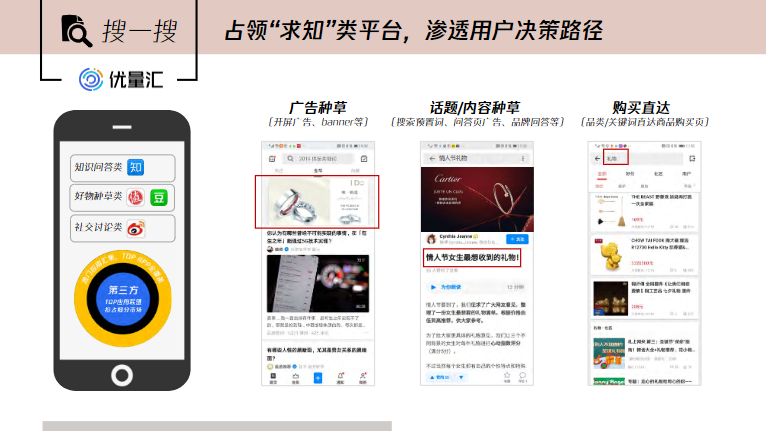 占领“求知”类平台，渗透用户决策路径