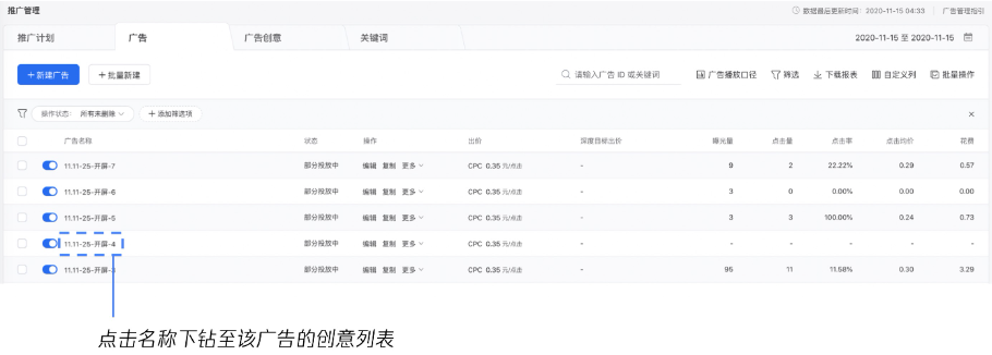 投放自定义创意广告后可通过“推广管理>广告列表”点击广告名称下钻至广告创意列表查看不同创意的投放效果。