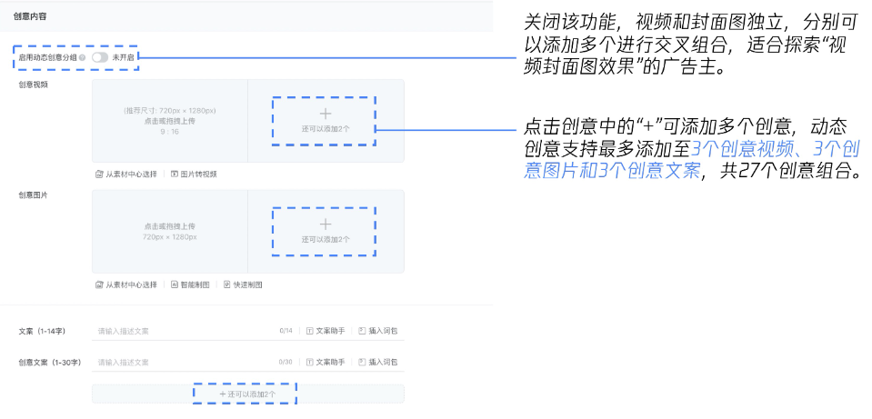 创意内容：关闭动态创意分组