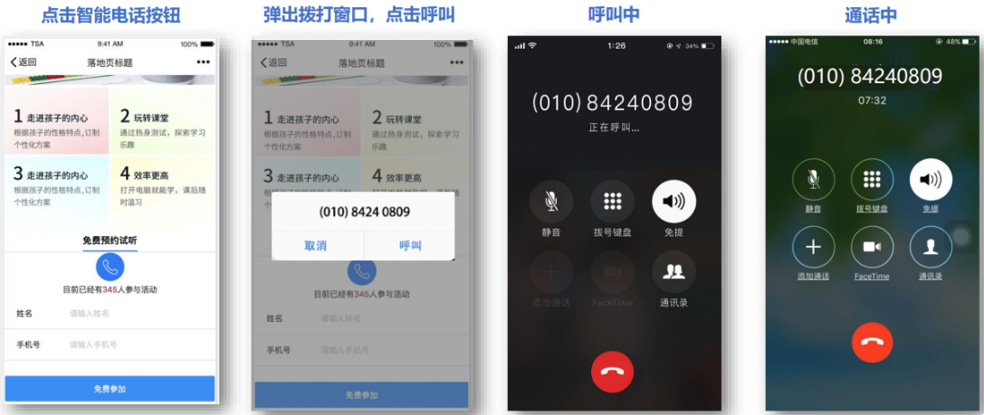 播放端智能电话体验流程：