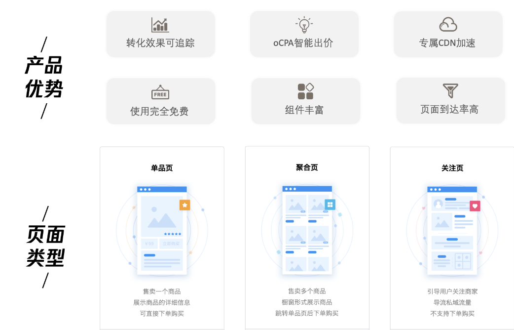 枫页落地页是腾讯广告服务于直营电商广告主的落地页制作工具和订单管理系统，支持目前已支持手机QQ、QQ空间、QQ浏览器、腾讯新闻、腾讯视频、天天快报、移动联盟、微信流量。