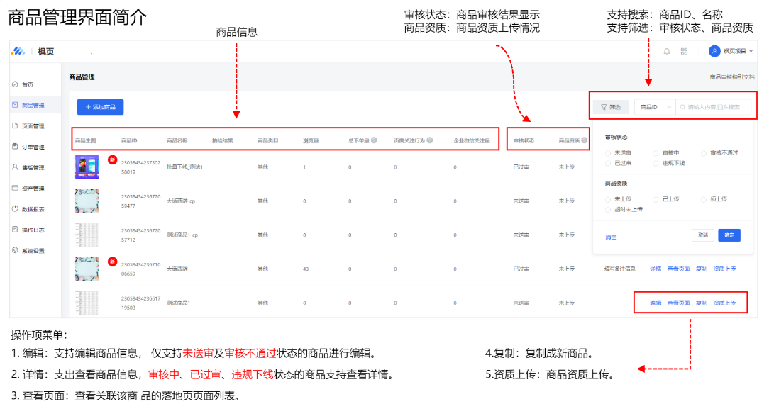 商品库—商品管理