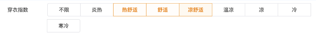 穿衣指数是根据自然环境对人体感觉温度影响最主要的天空状况、气温、湿度及风等气象条件，对人们适宜穿着的服装进行分级。