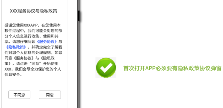 首次打开APP必须要有隐私政策协议弹窗
