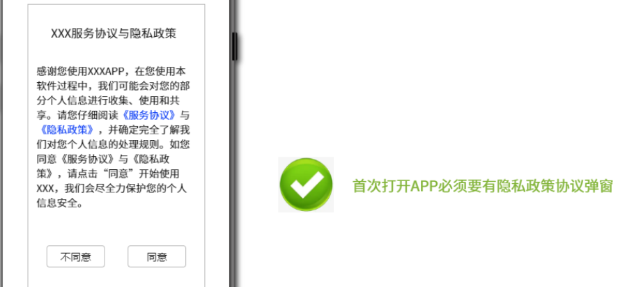 首次打开APP必须要有隐私政策协议弹窗