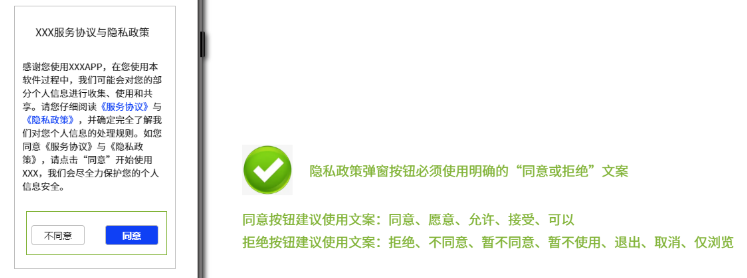 隐私政策弹窗按钮必须使用明确的“同意或拒绝”文案