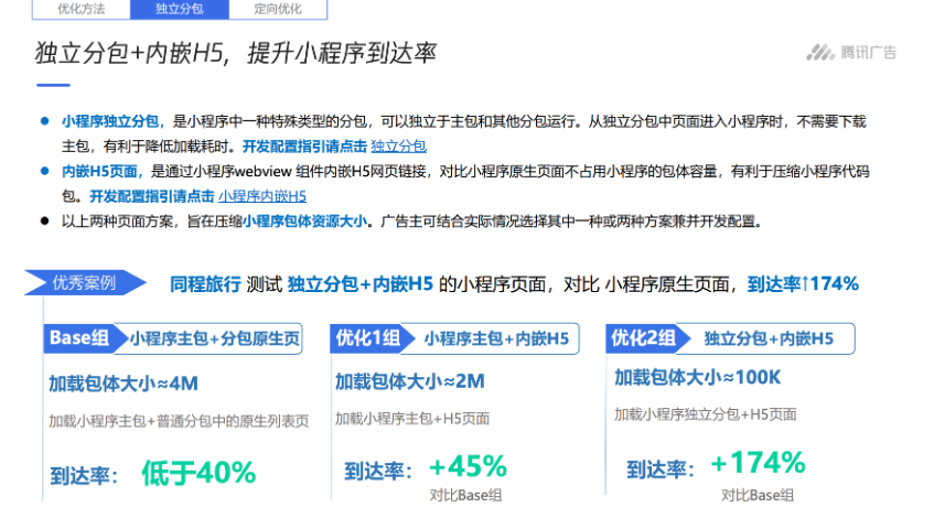 内嵌H5页面是通过小程序webview 组件内嵌H5网页链接，对比小程序原生页面不占用小程序的包体容量，有利于压缩小程序代码包。