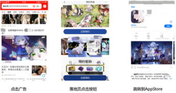 点击广告->落地页->点击按钮跳转到AppStore