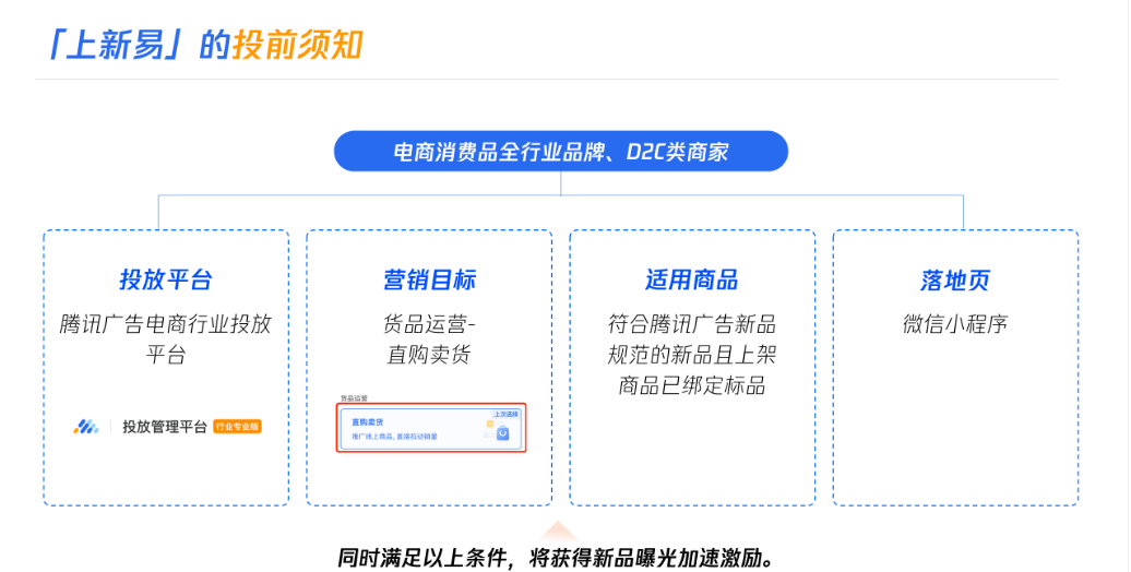 上新易-市场新品助推功能介绍 | 腾讯广告电商投放平台