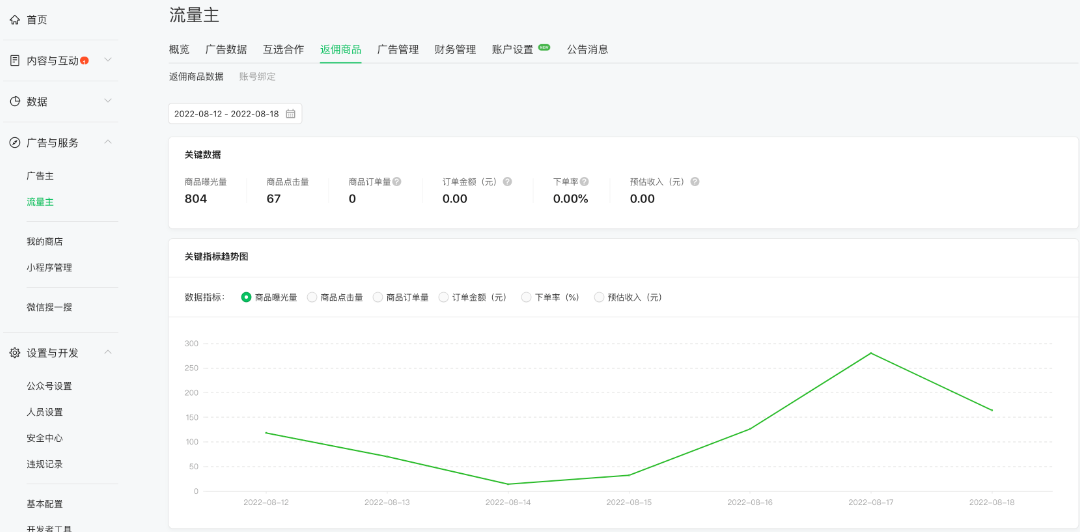 文章上线之后，创作者可在“流量主-返佣商品-返佣商品数据”查看商品推广效果数据和收益详情。