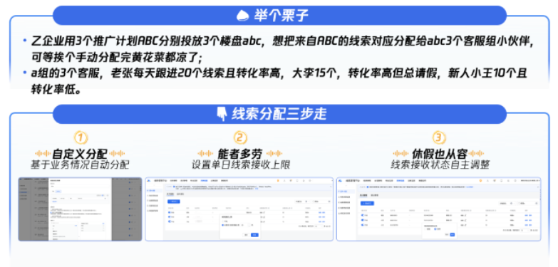 针对日常工作中可能出现的各种情况，线索管理平台提供了多种分配模式，广告主和客服组可以基于自身的实际业务情况，自行调整分配规则，充分发挥员工能力，并灵活适配休假等意外情况。线索分配更合理，跟进流程更高效。