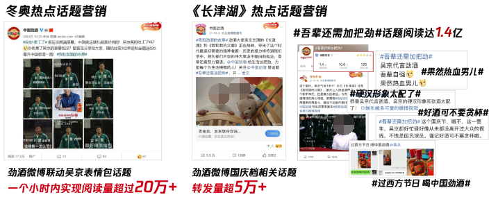 执行亮点三：代言人全年爆梗不断，品牌借势话题营销收获众多好感度