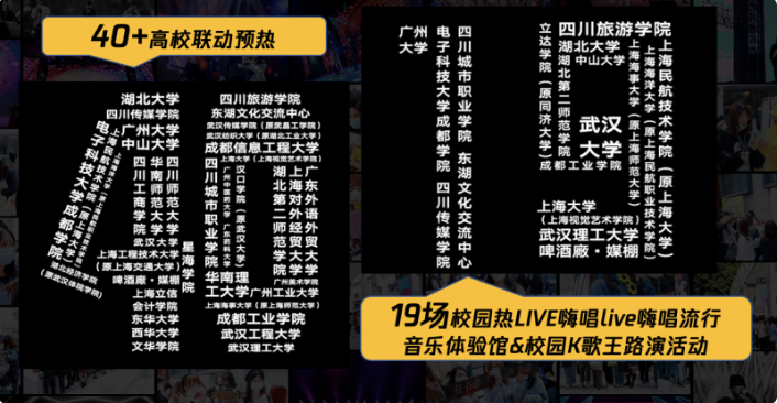 维他柠檬茶×由你音乐榜校园热live，在成都、广州、上海、武汉四座最具年轻人气息的城市陆续开展了19场路演活动，与40多间大学联动宣推，品牌与学生观众共同嗨唱。    