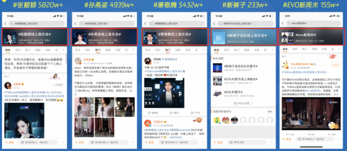 微博强声援：艺人自发宣推，品牌随亿万话题热度持续升温