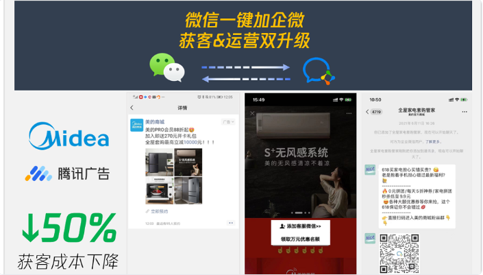 大家电行业因为客单价较高，用户购买决策周期长，获客一直是行业客户的首要痛点，特别是留资电销的传统获客模式成本一直高居不下。