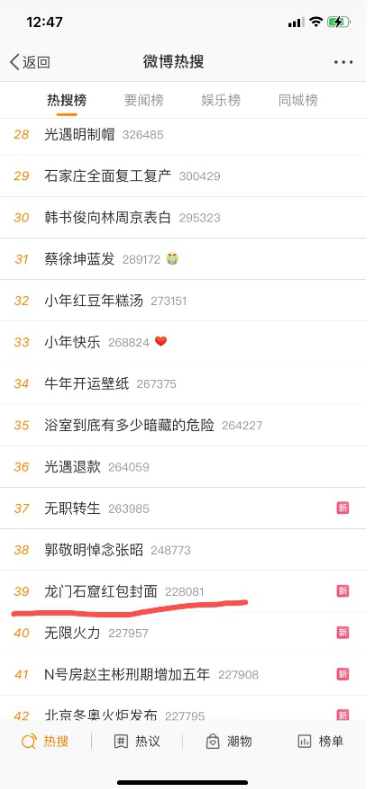 2月4日，龙门石窟红包封面强势登微博热搜榜，话题讨论度高达1448.6万次。