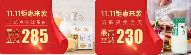 通过多品牌多链路的共同发力，新希望在双11大促期间，整体公域电商同比增长232%，ROI同比增长93%，下单成本同比降低46%！