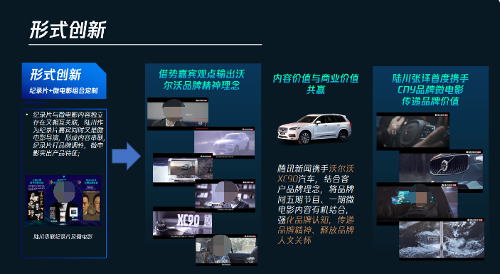 腾讯和沃尔沃XC90合作双方为打造一部厚度与深度兼备的作品，邀请知名导演陆川亲自操刀。他在创作之初就为《笃行》定下了基调：“这部电影不会浮夸、言之无物，我希望它有真正的思考，有表达、有情感。”所以《笃行》讲的是演员在追梦时的探索和顿悟，并通过沃尔沃信息植入提升沃尔沃XC90认知度，释放品牌人文关怀。