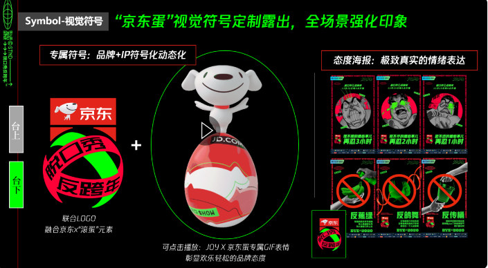 台下：联合Logo融合京东与“滚蛋”元素，打造JOY X“京东蛋”品牌专属视觉符号，全场景强化品牌印象；利用反“传桶”、反“鸽舞”、反“蕉绿”的谐音梗制作态度海报，展示节目与合作品牌极致真实的情绪表达；