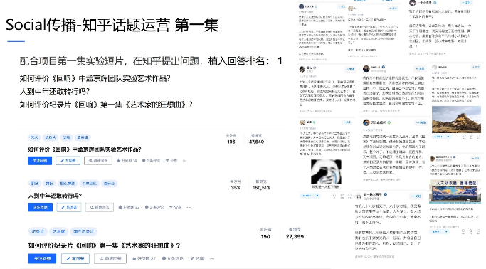 社交热聊-微博、知乎等渠道，根据各平台基因，每期配合内容发起不同角度的话题讨论，挖掘从更广的面向实现品牌内容的传播和扩散。