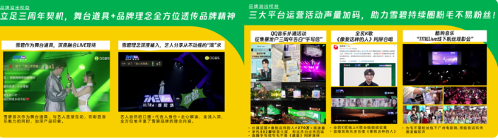 毛不易「原创限定」音乐会现场，他主动分享了出道三周年来对于“渴”的理解，即“不动摇”。自然的口播、代言人的身份、走心的解读，由浅入深、全方位诠释出雪碧品牌理念的同时，也以音乐为介质实现了艺人、品牌与粉丝之间的共情。