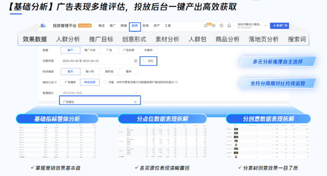 科学衡量广告价值