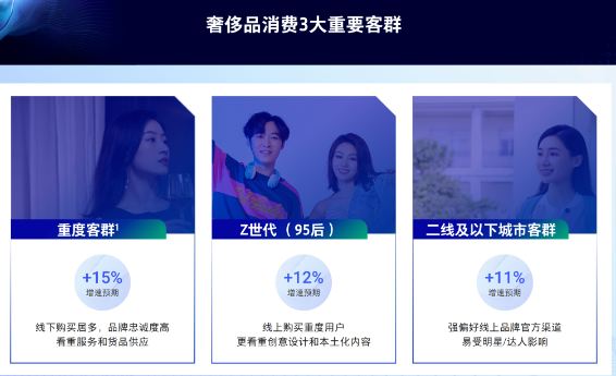 守住重度客群基本盘，深挖新世代和下沉市场潜力